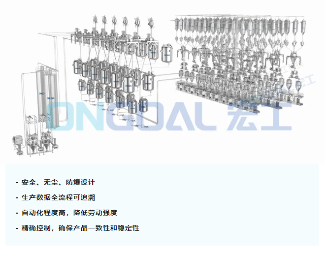 企業(yè)微信截圖_1719645312845 企業(yè)微信截圖_1719645312845